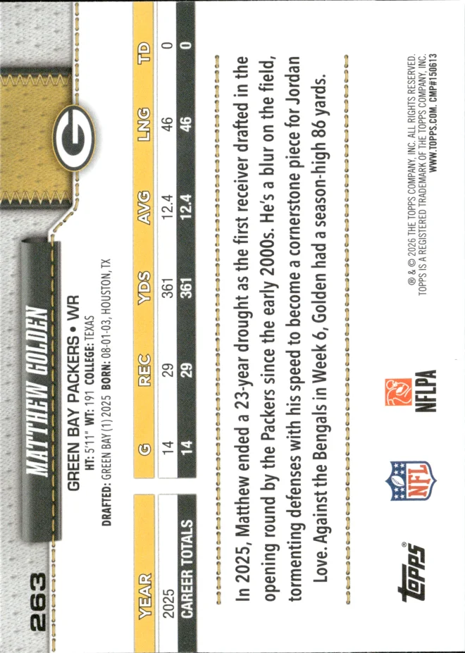 Matthew Golden card back