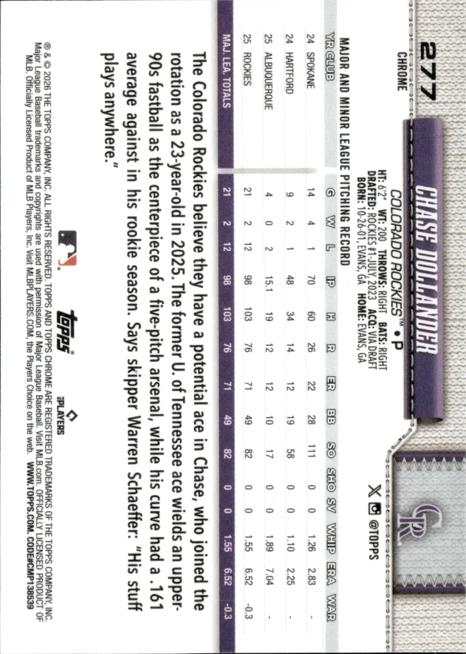 Chase Dollander card back