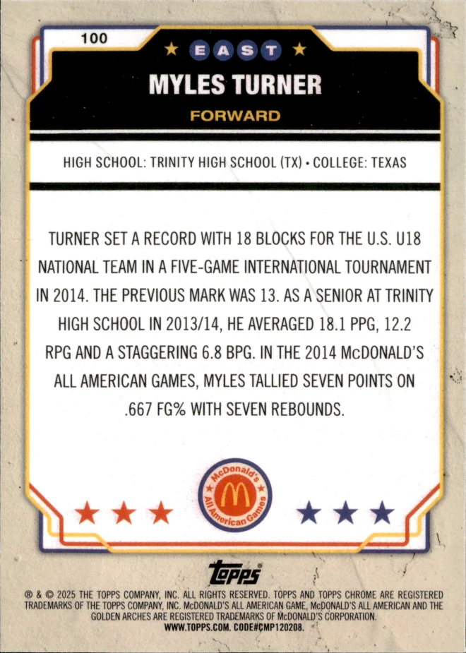 Myles Turner card back