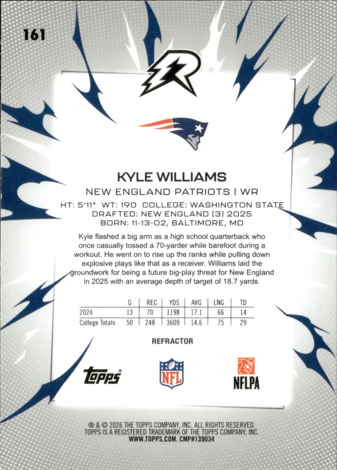 Kyle Williams card back
