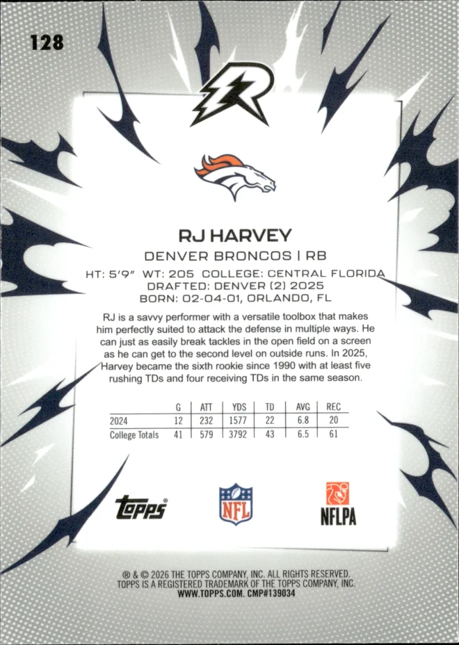 RJ HARVEY card back