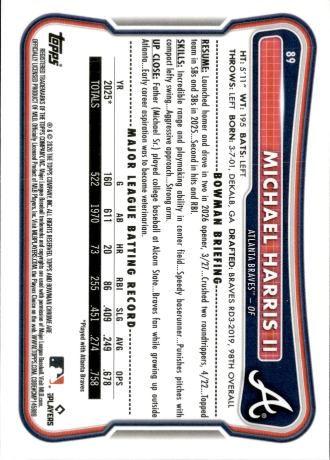 Michael Harris II card back