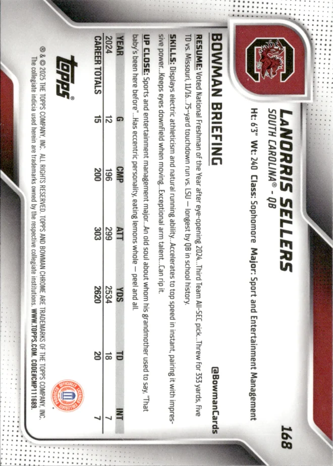 LaNorris Sellers card back