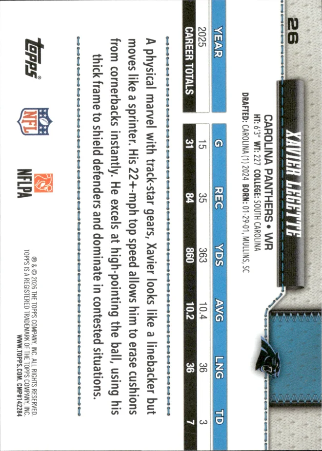 Xavier Legette card back