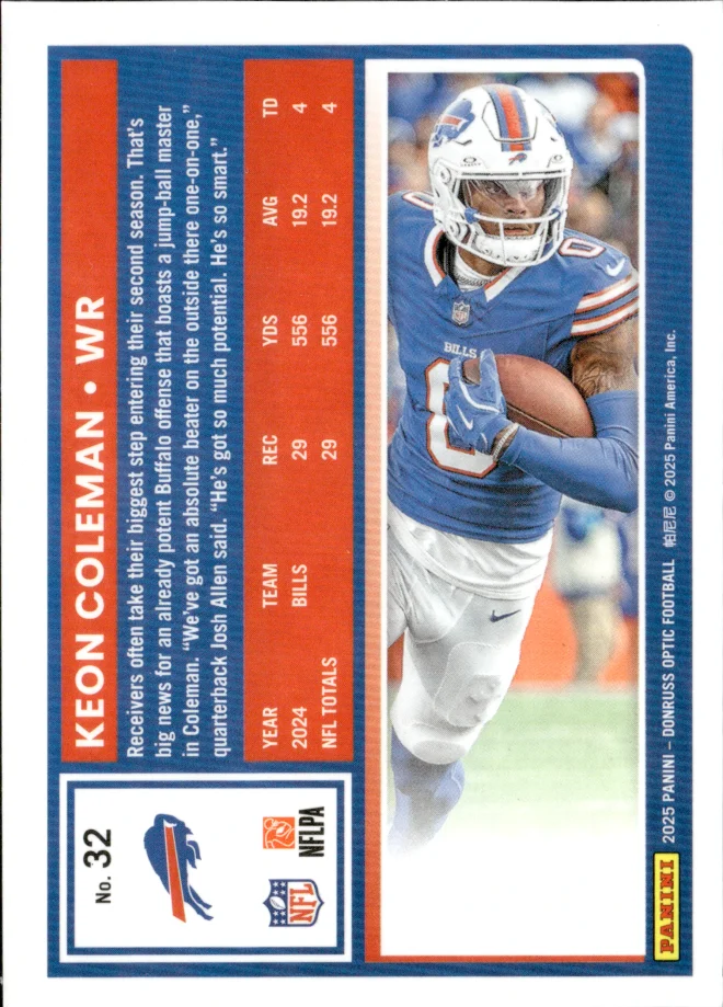 Keon Coleman card back