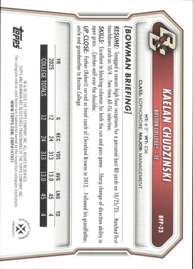 Kaelan Chudzinski card back