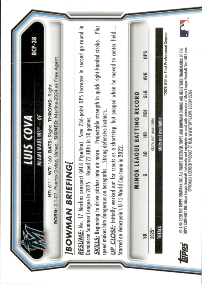 Luis Cova card back
