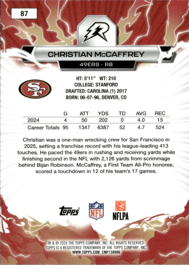 Christian McCaffrey card back