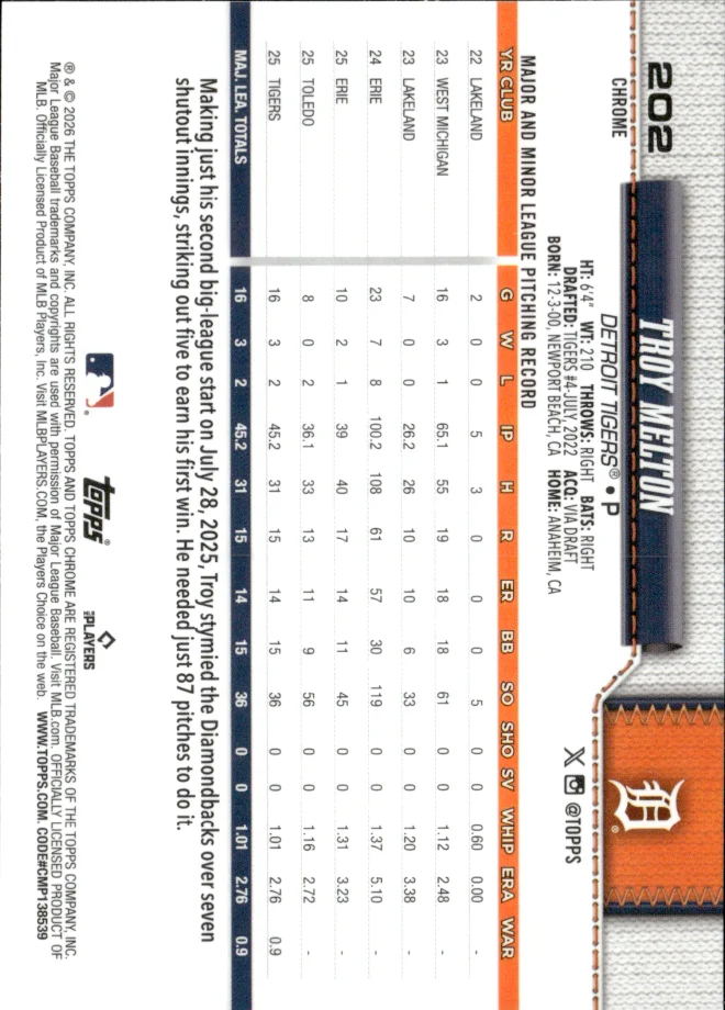 Troy Melton card back