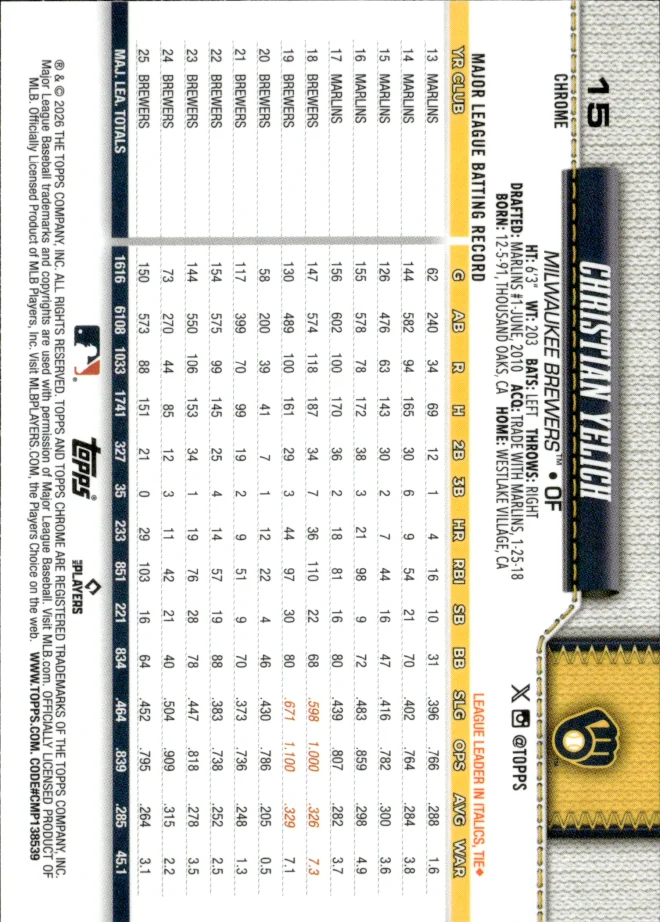 Christian Yelich card back