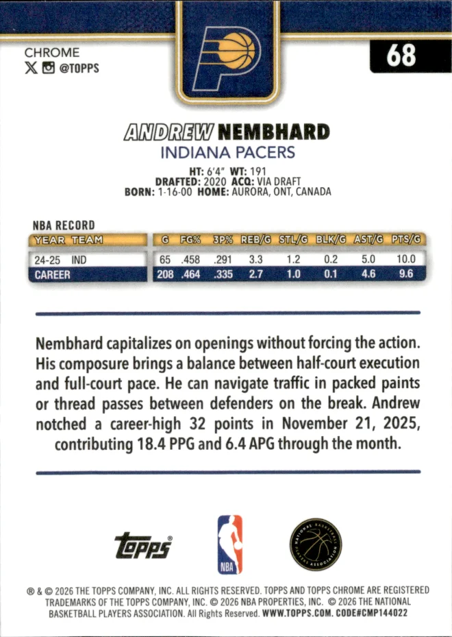 Andrew Nembhard card back