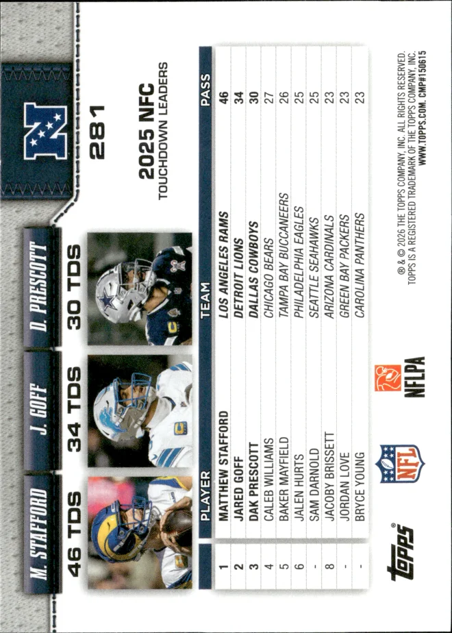 Matthew Stafford / Jared Goff / Dak Prescott card back