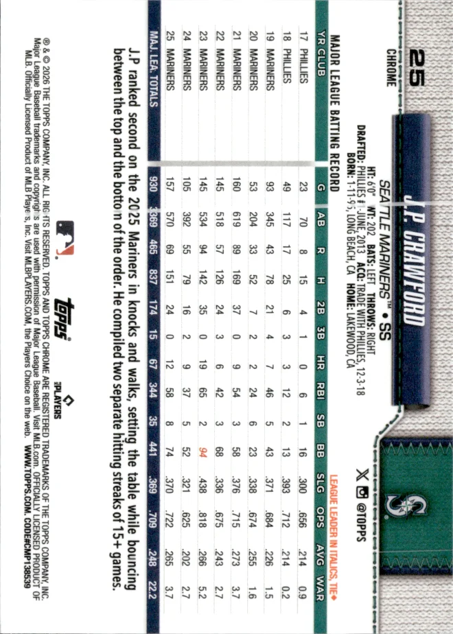 J.P. Crawford card back