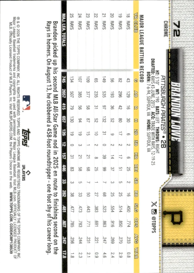 Brandon Lowe card back