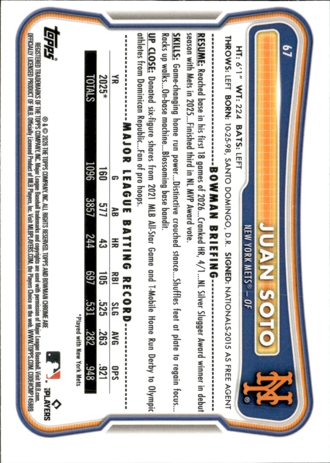 Juan Soto card back