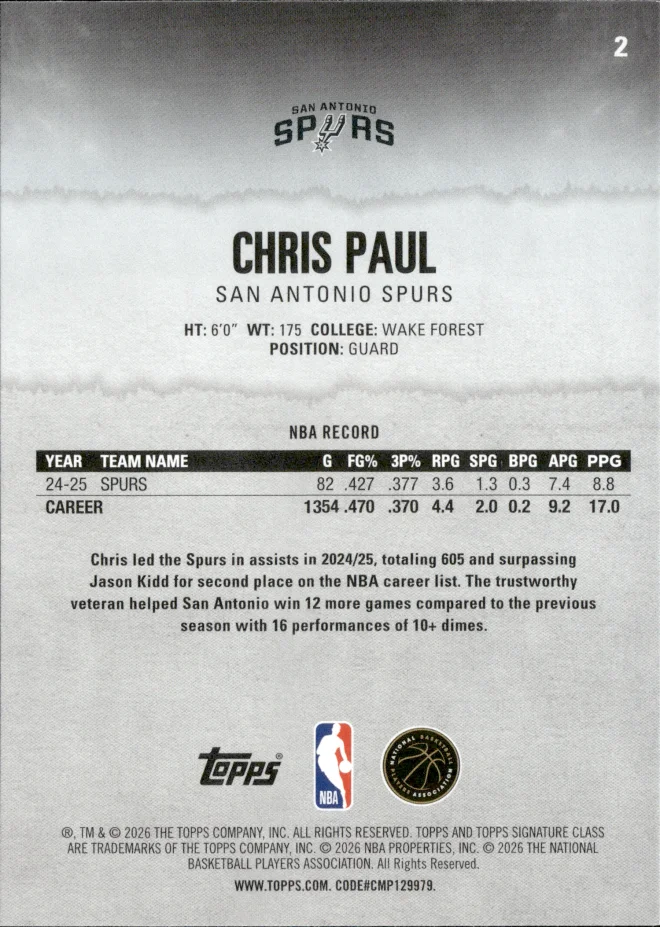 Chris Paul card back