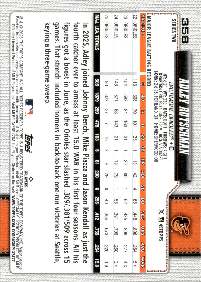 Adley Rutschman card back