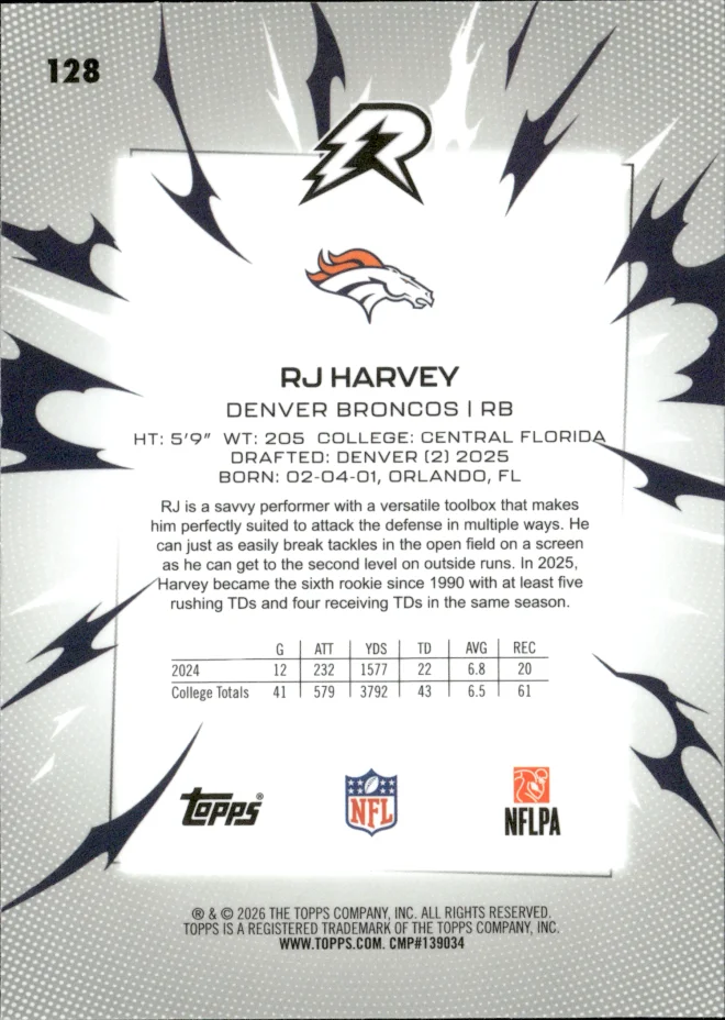 RJ Harvey card back