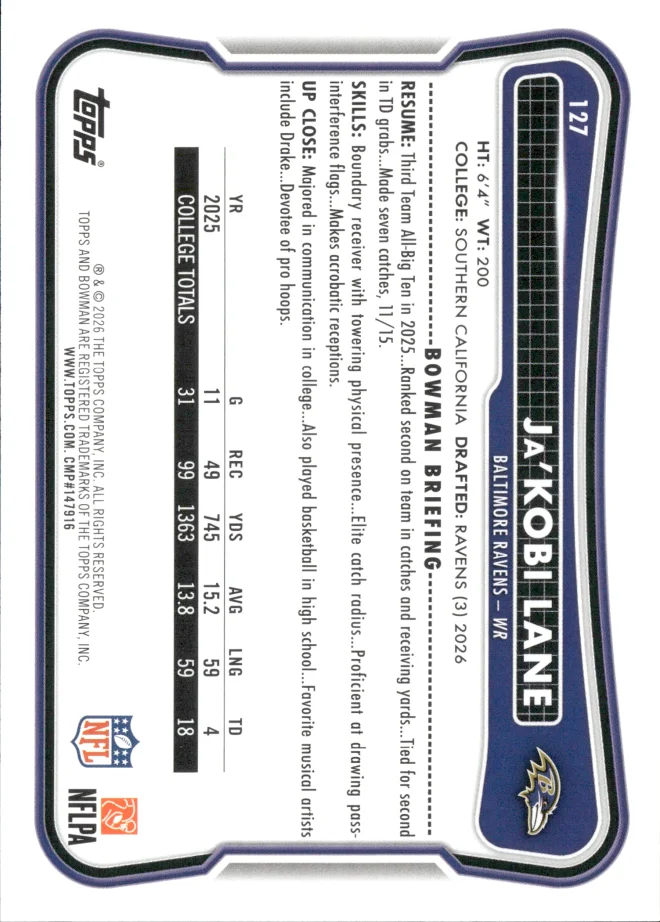 Ja'Kobi Lane card back