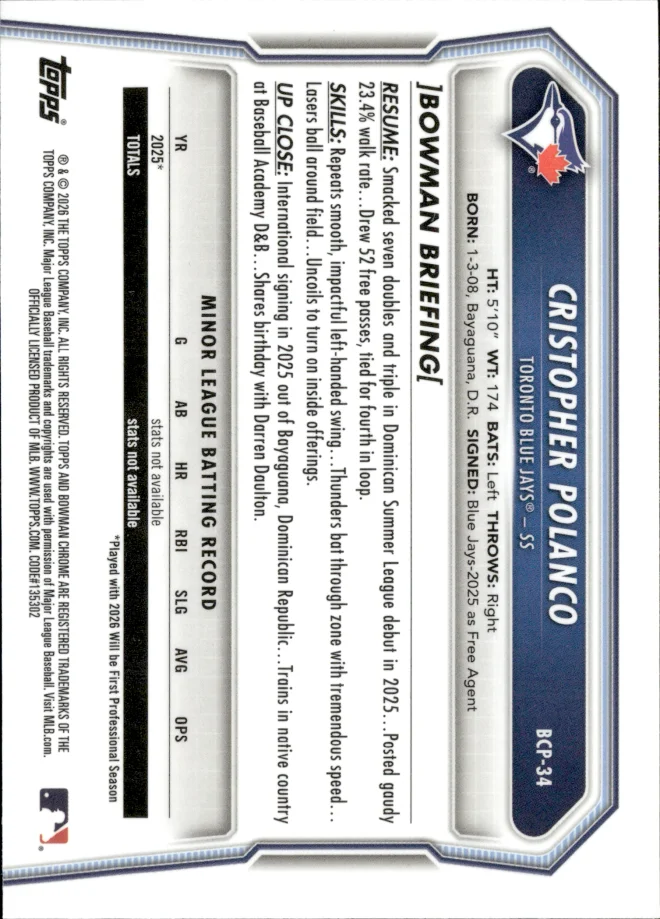 Cristopher Polanco card back