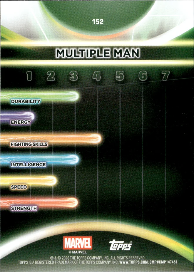 Multiple Man card back