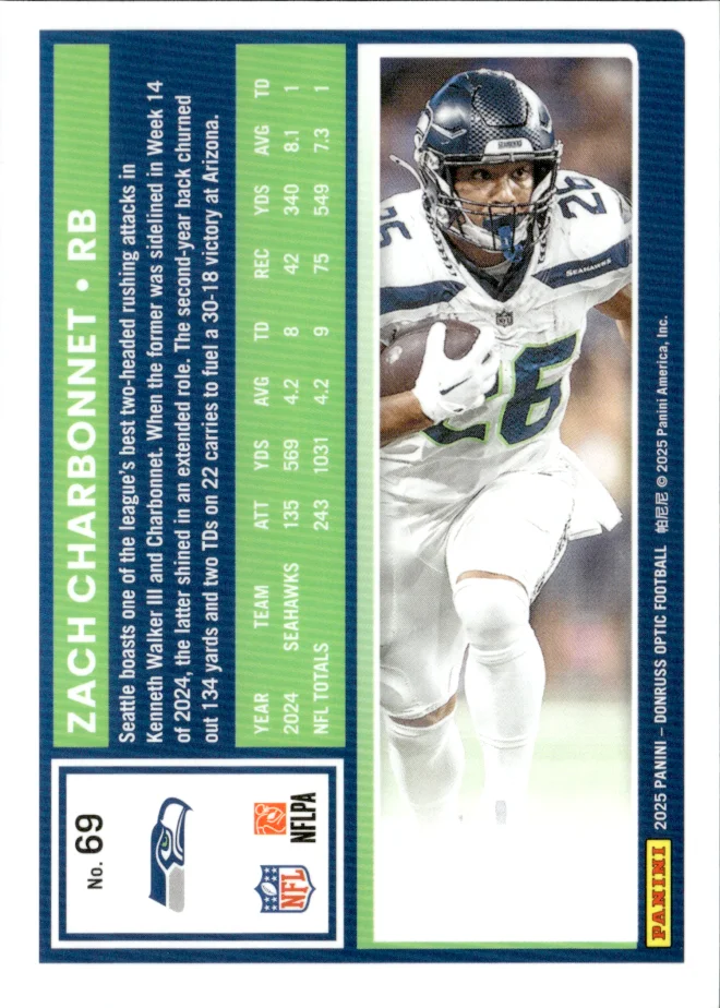 Zach Charbonnet card back
