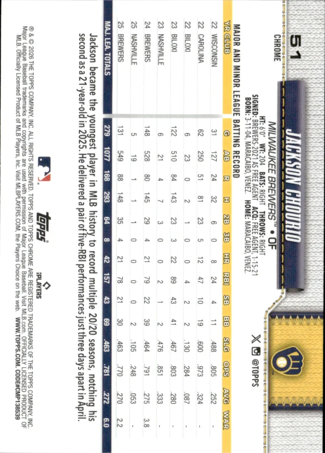 Jackson Chourio card back