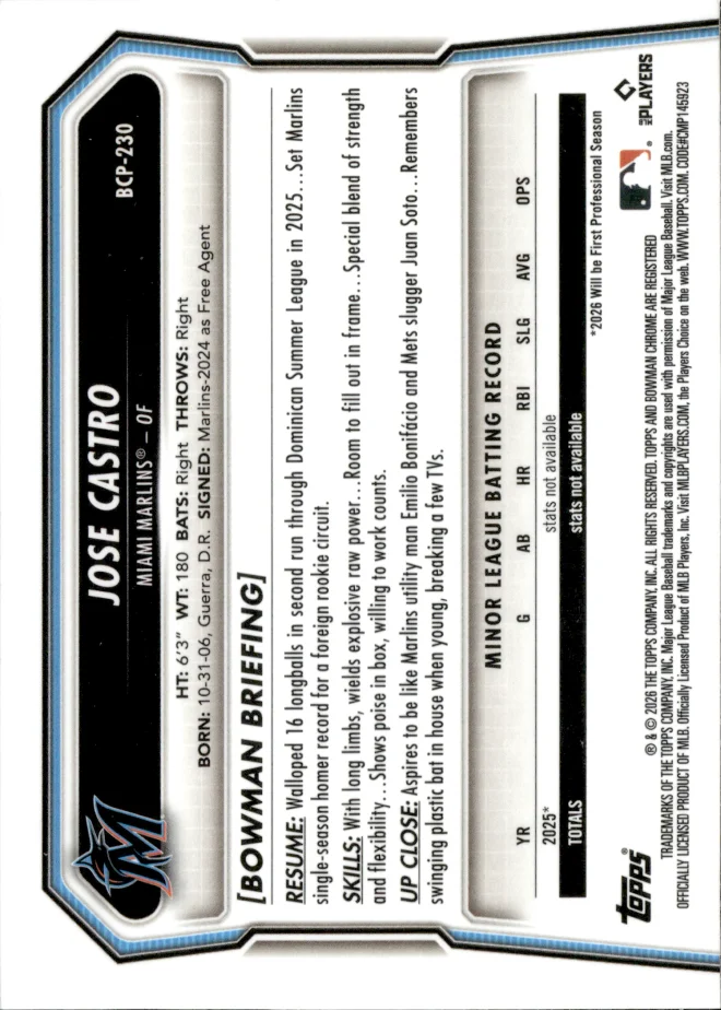 Jose Castro card back