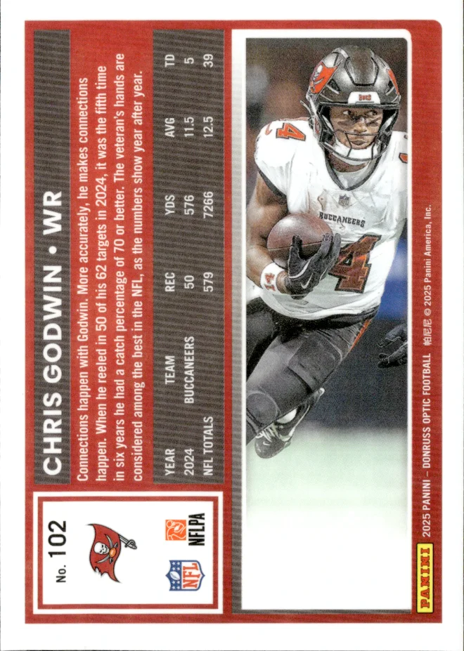 Chris Godwin card back