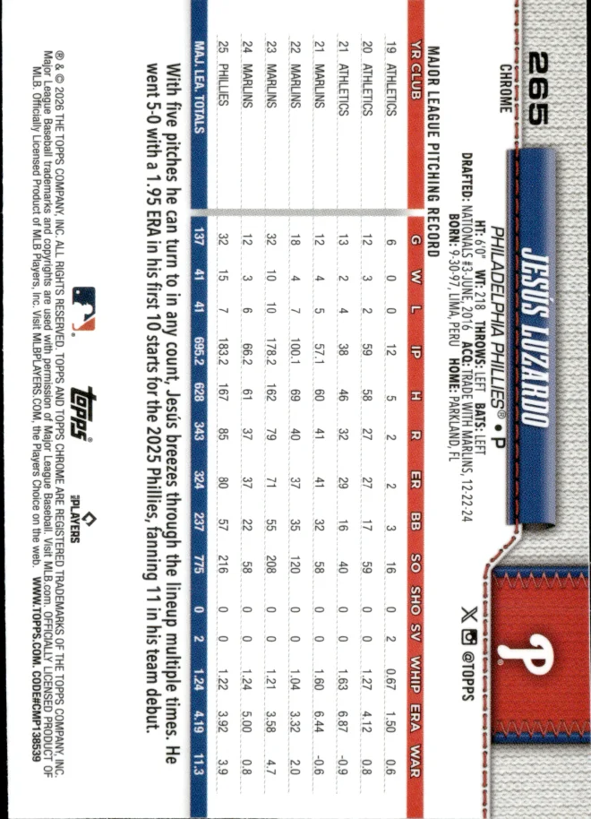 Jesús Luzardo card back