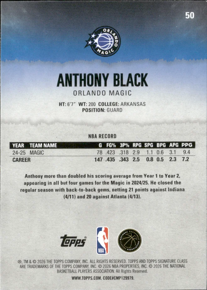 Anthony Black card back