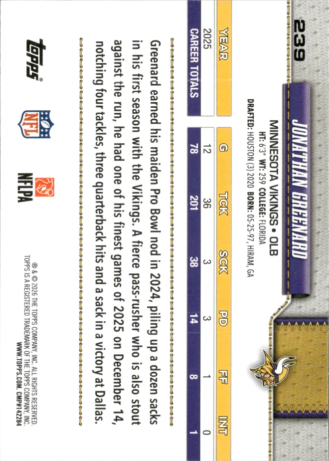 Jonathan Greenard card back