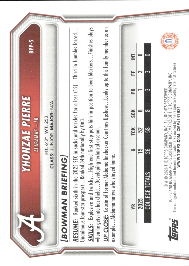 Yhonzae Pierre card back