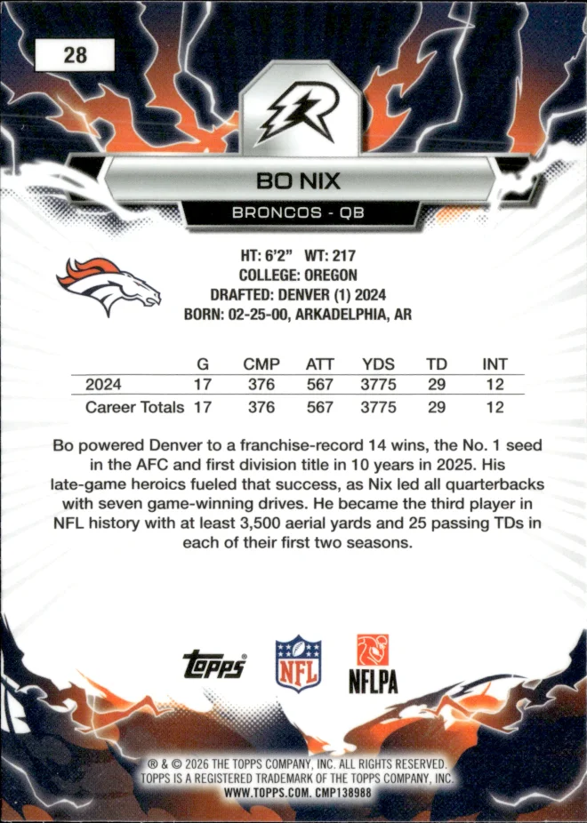 Bo Nix card back