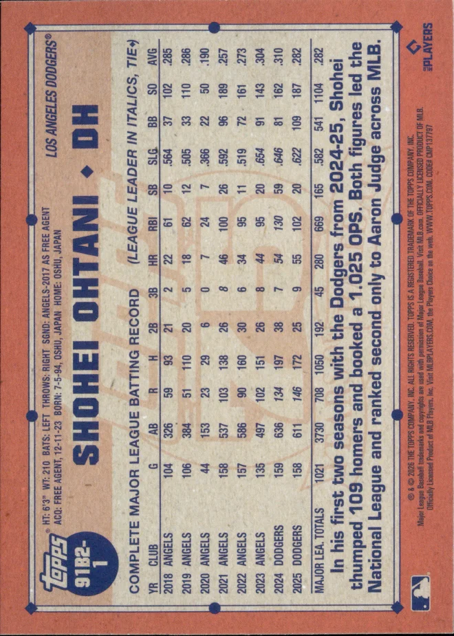 Shohei Ohtani card back