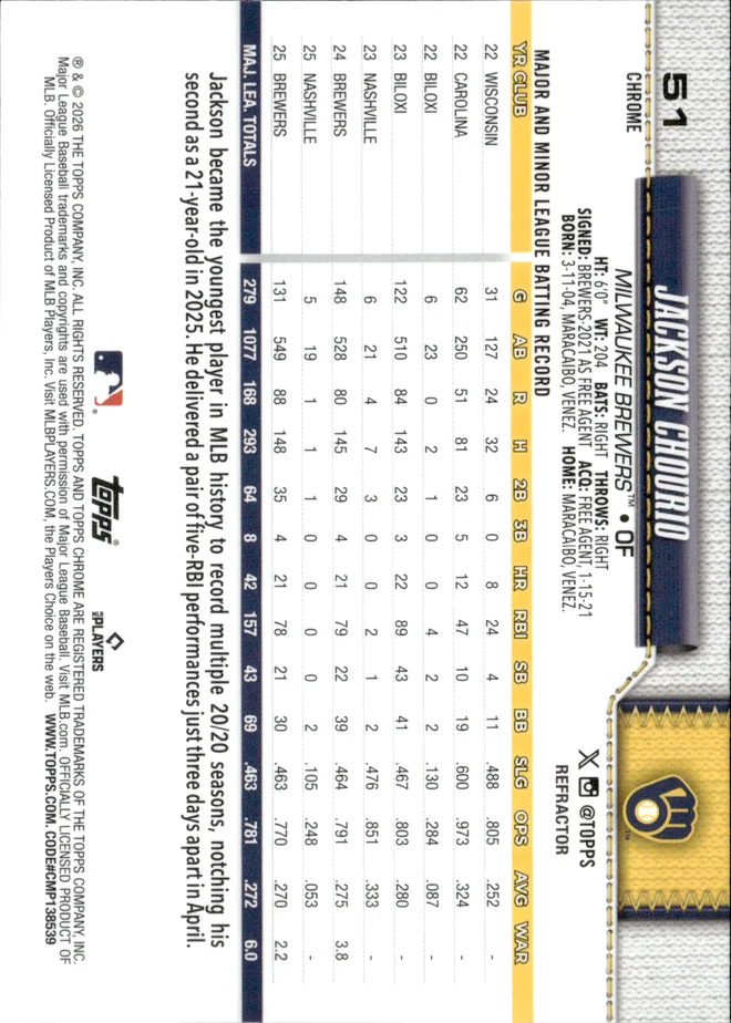 Jackson Chourio card back