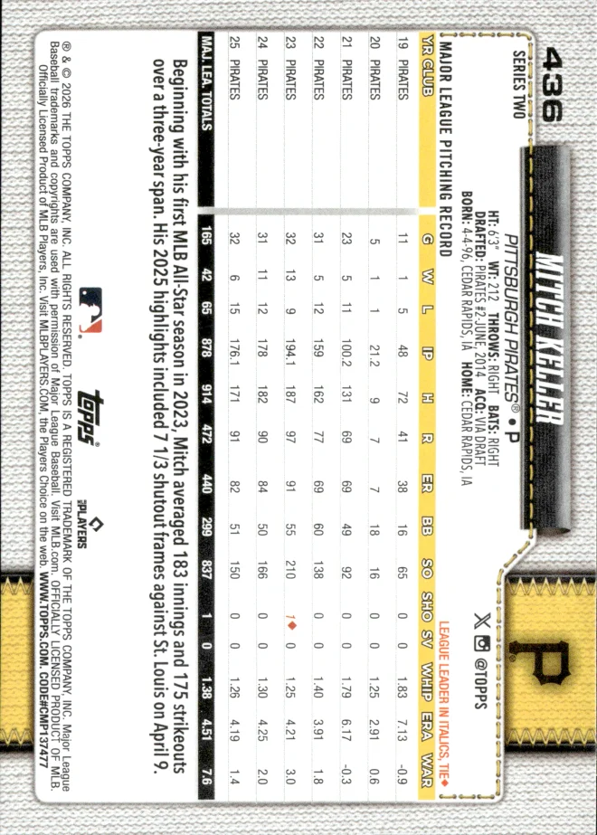 Mitch Keller card back