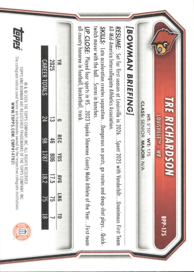 Tre Richardson card back