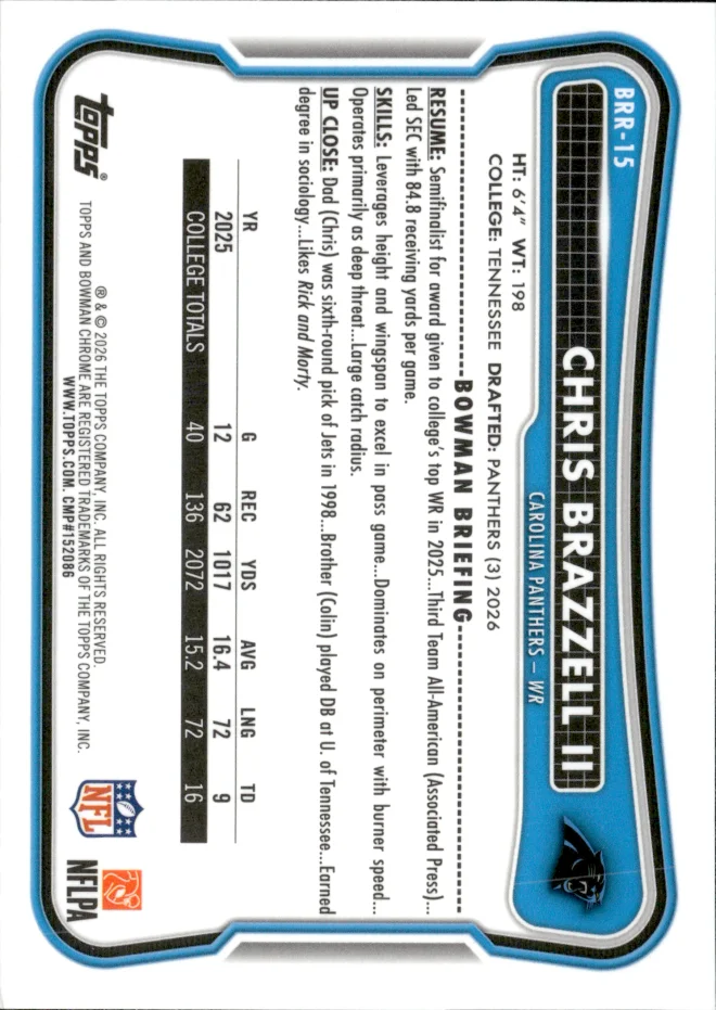 Chris Brazzell II card back