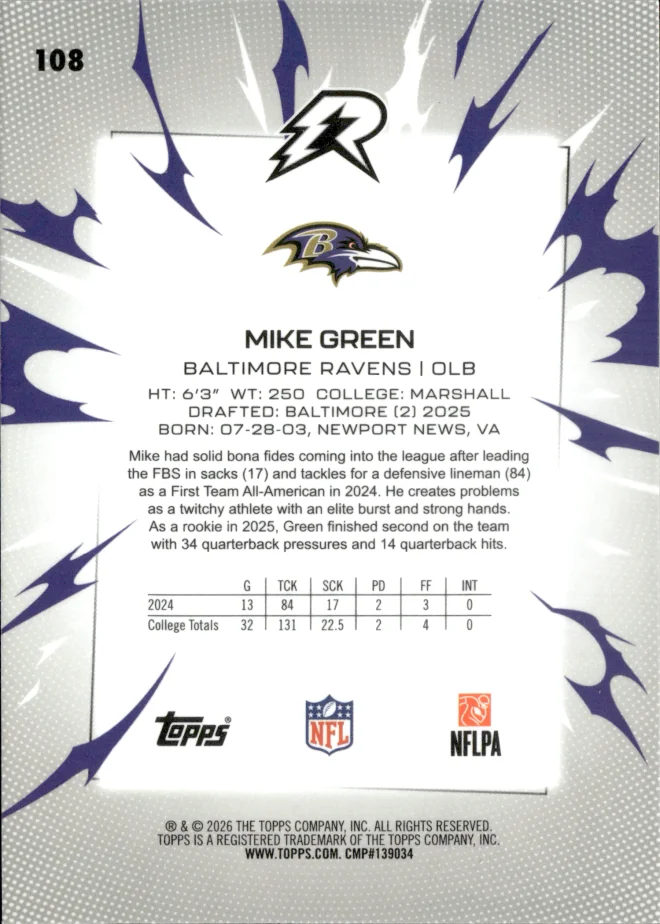 Mike Green card back