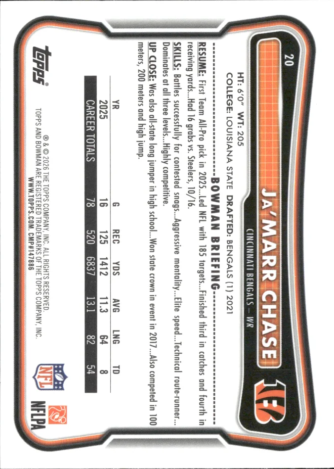 Ja'Marr Chase card back