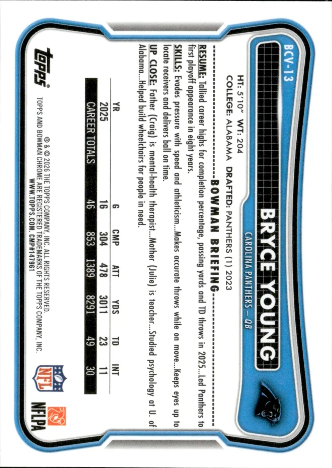 Bryce Young card back