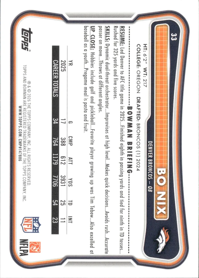 Bo Nix card back