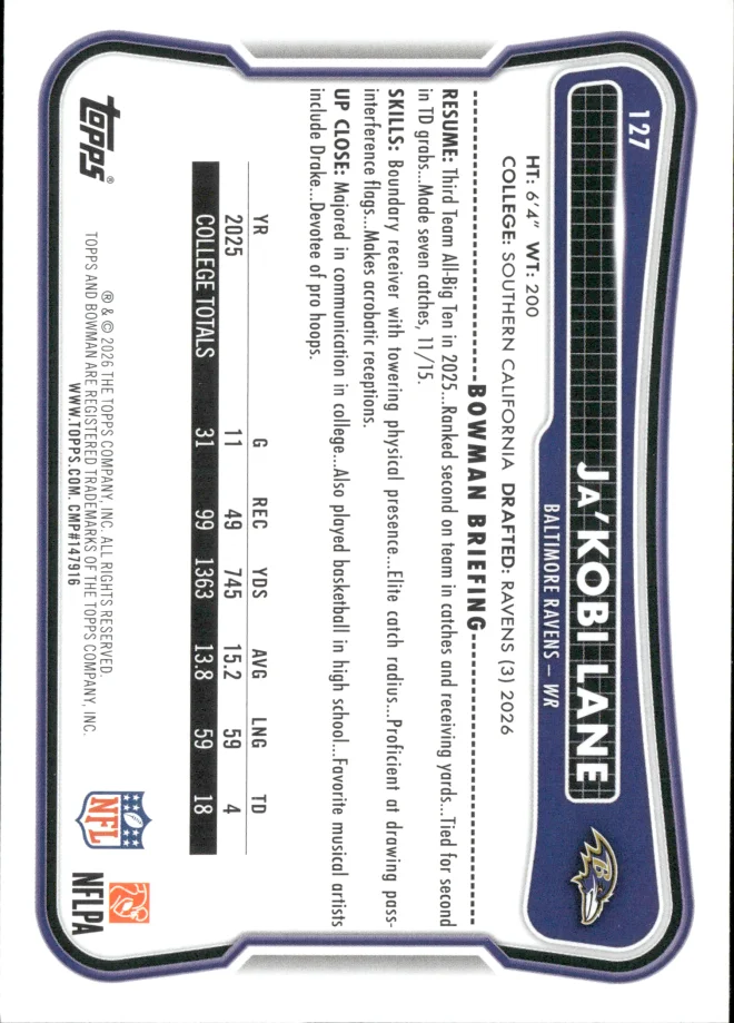 Ja'Kobi Lane card back