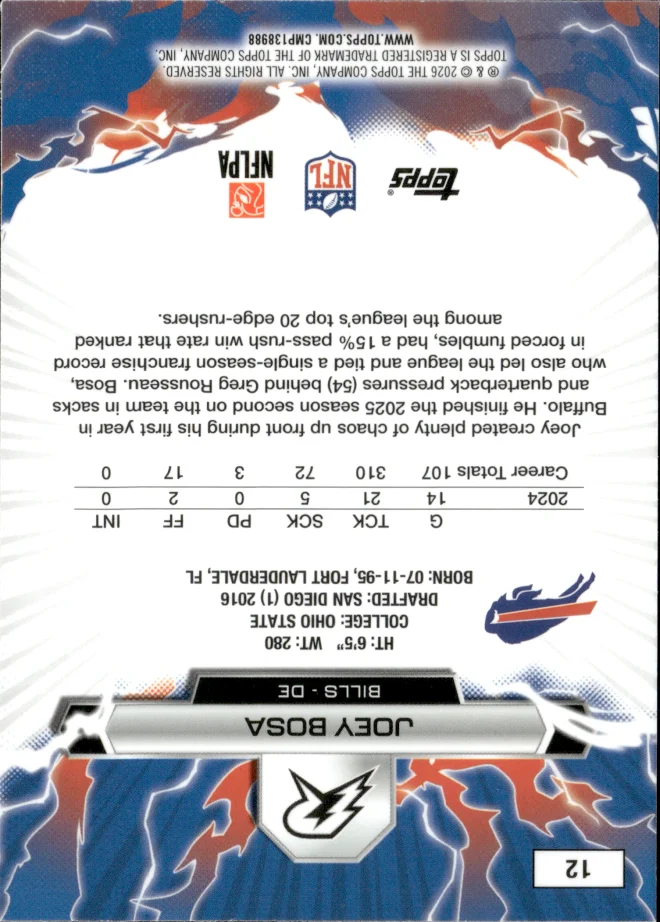 Joey Bosa card back