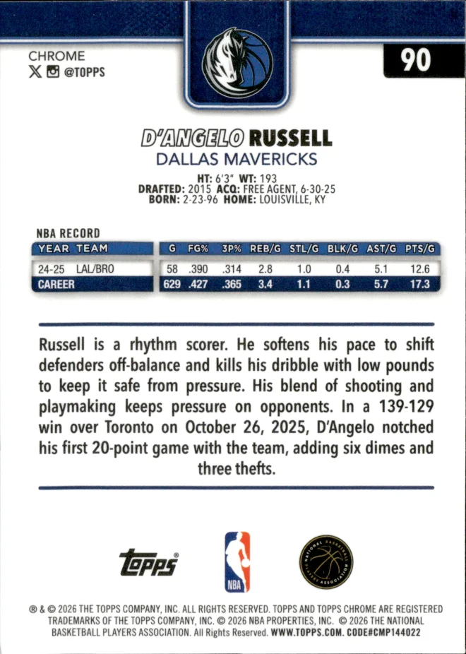 D'Angelo Russell card back