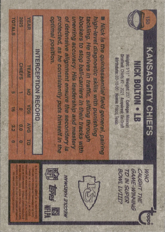 Nick Bolton card back