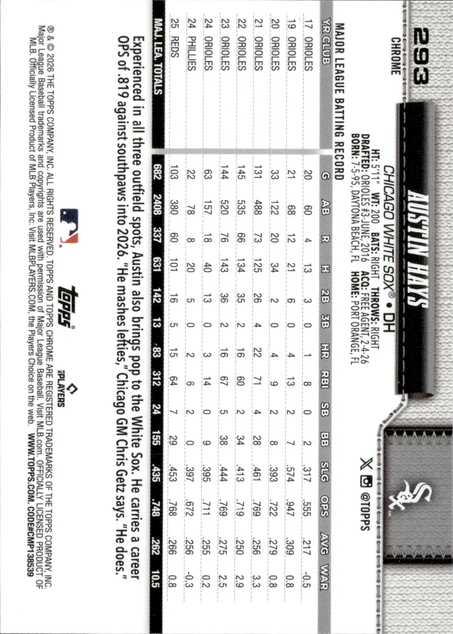 Austin Hays card back