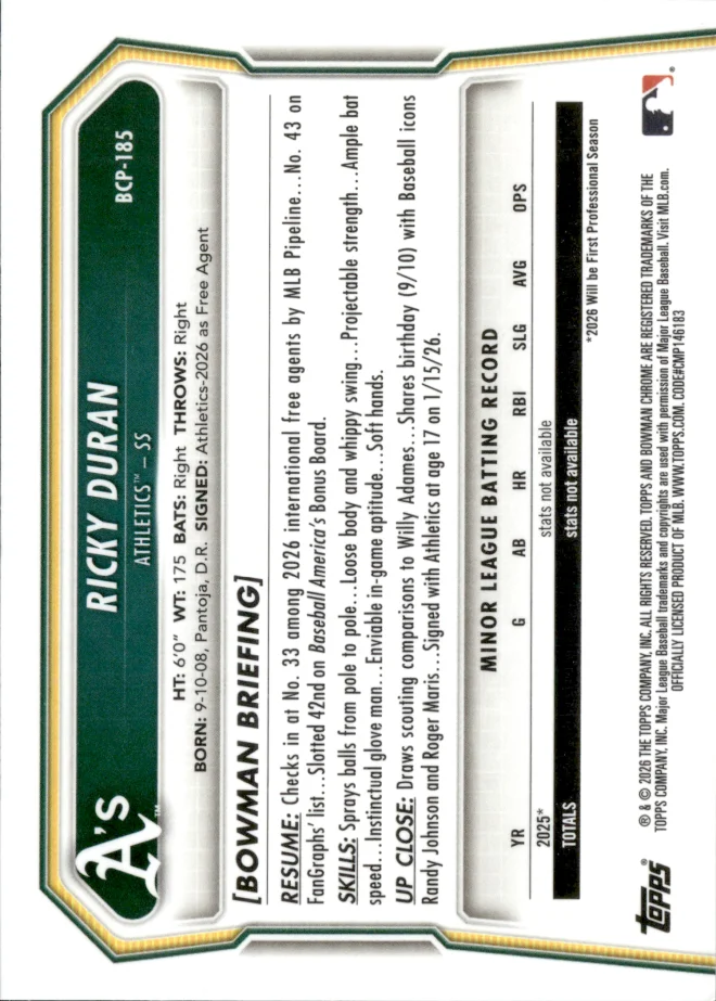 Ricky Duran card back