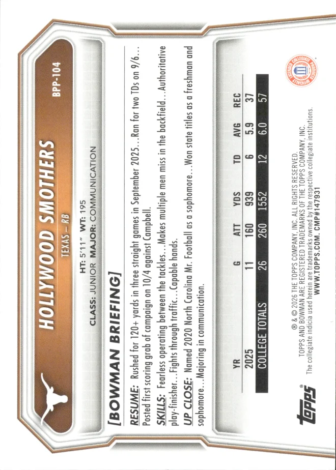 Hollywood Smothers card back